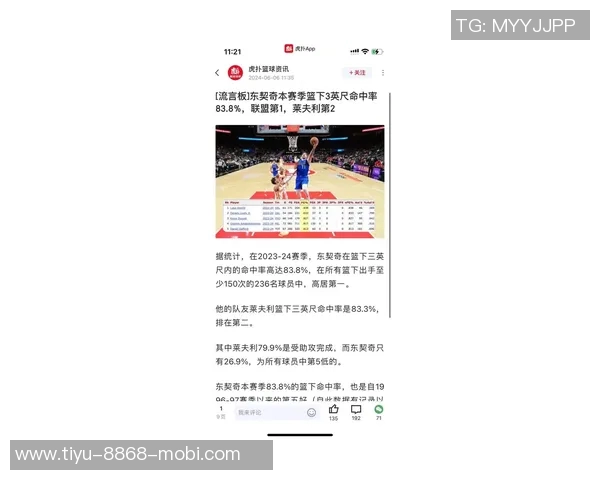 东契奇本季数据接近哈登巅峰表现35分8板9助引发关注 东契奇本季数据接近哈登巅峰表现35分8板9助引发关注