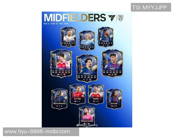 FC26年度蓝球员候选名单公布亚马尔拉菲中场入选梅西C罗再度争夺荣誉